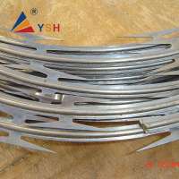 Razor Blade Barbed Razor Wire CBT-65